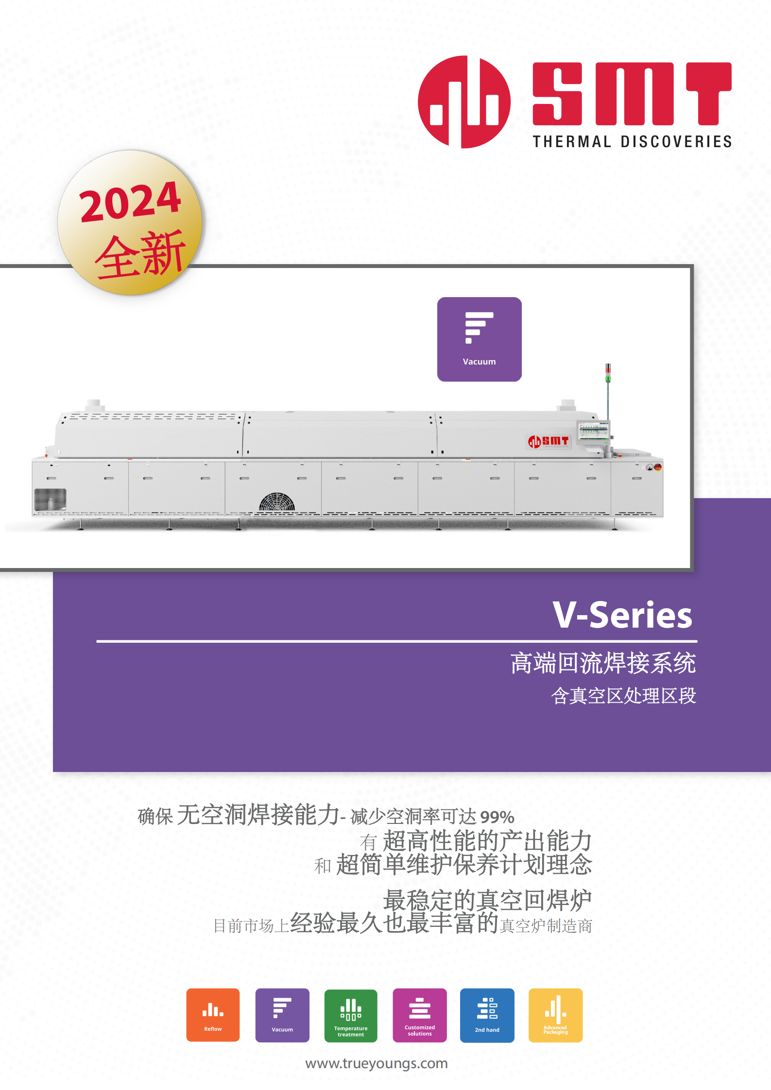 真空炉Flyer_V_Serie_01_2024 cn_00.png