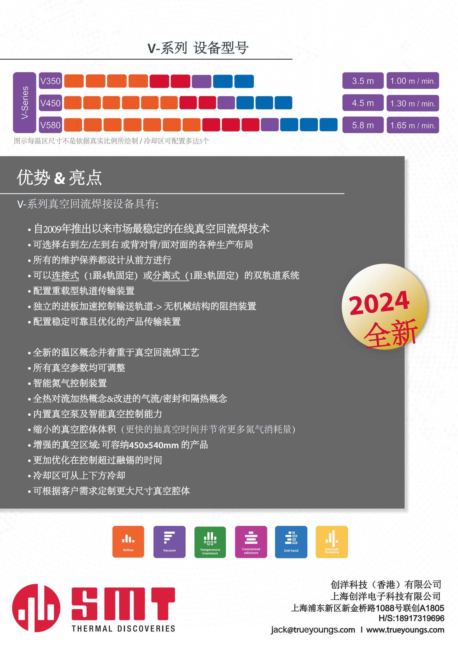 真空炉Flyer_V_Serie_01_2024 cn_01.png