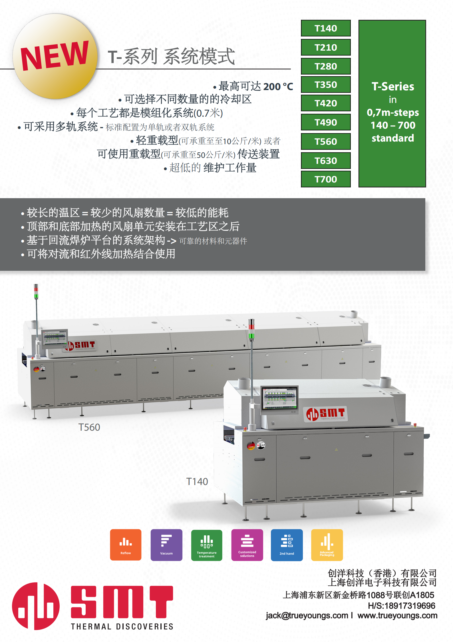 固化炉Flyer_T_Serie_01_2024 cn_01.png